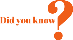did you know?